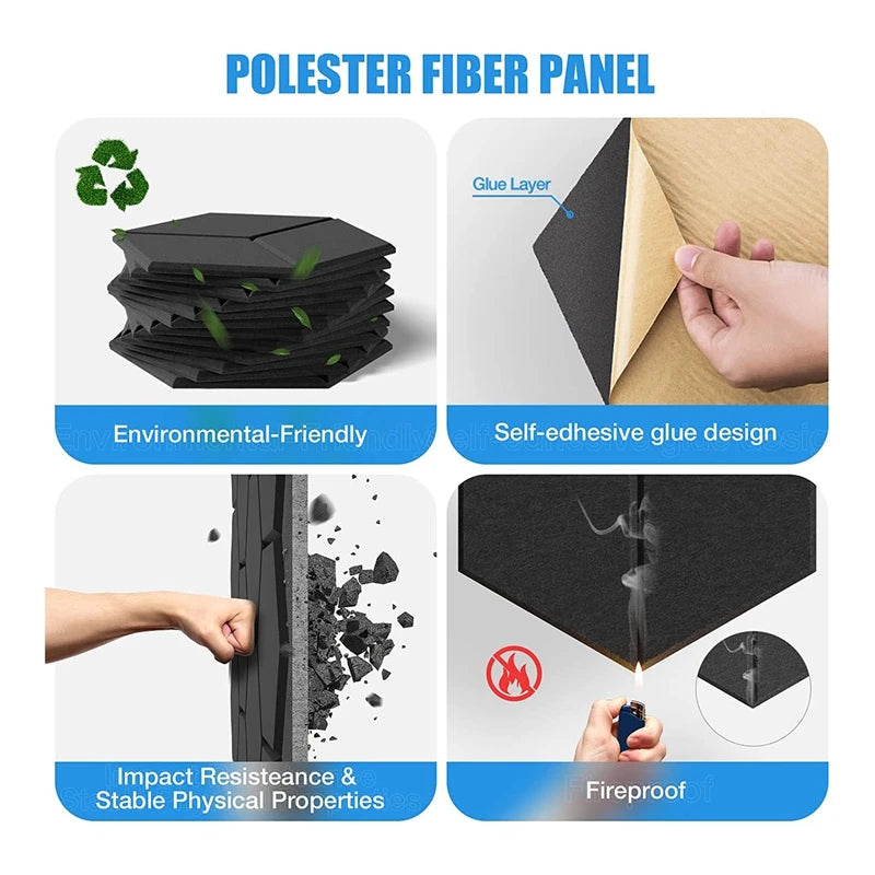 12 PACK Acoustic Foam,Self-Adhesive Sound Proof Panels,For Sound Insulation &Acoustic Treatment