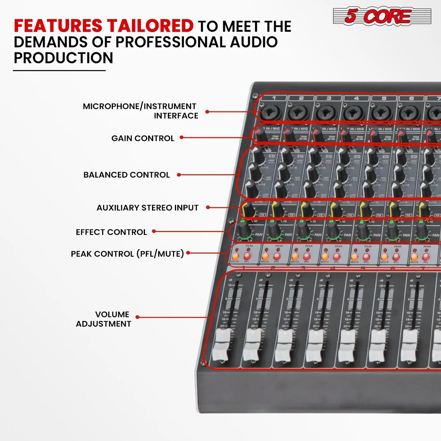 Audio Mixer 8 Channel DJ Equipment with Bluetooth USB Console Sound